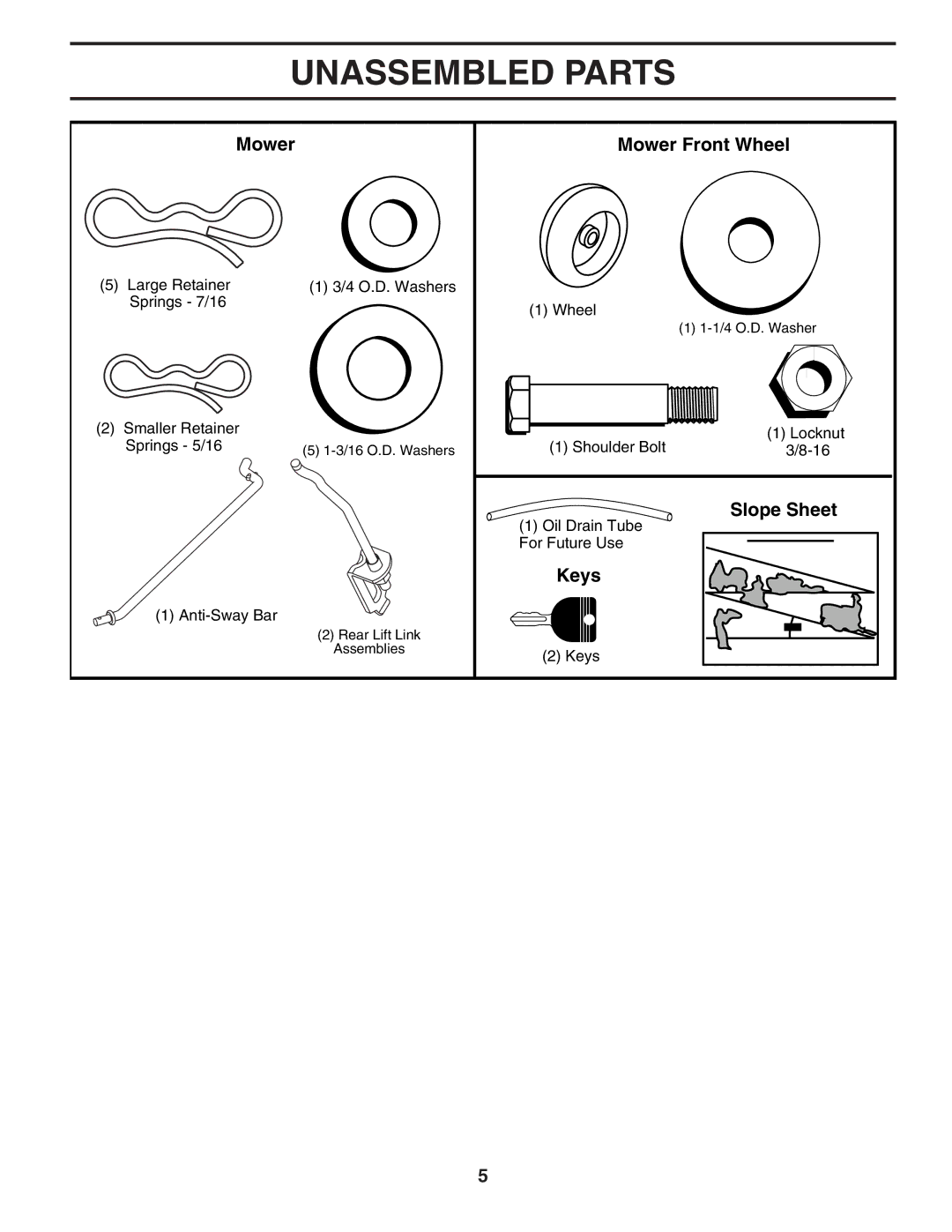 Poulan 402464 manual Unassembled Parts, Mower Mower Front Wheel, Slope Sheet, Keys 