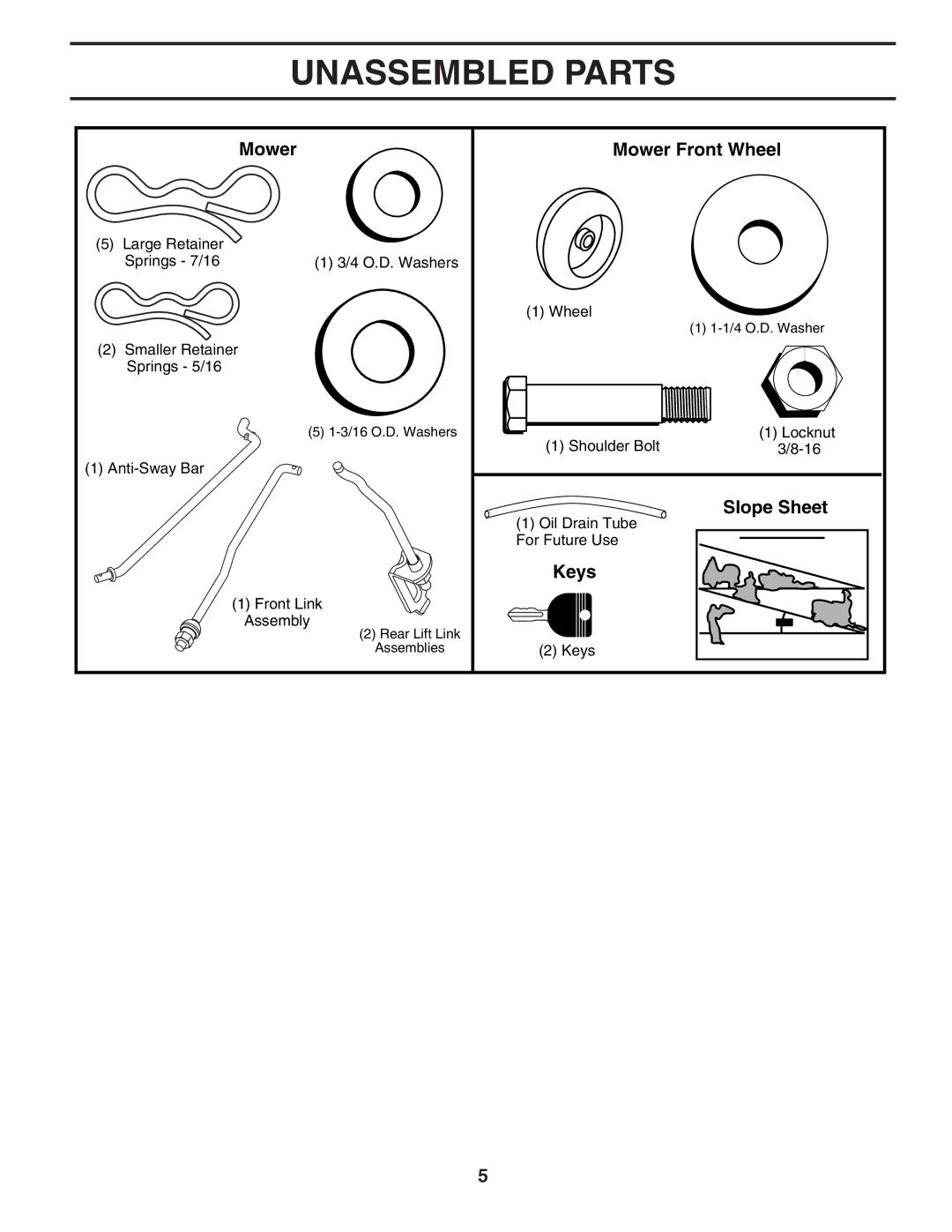 Poulan 402495 manual Unassembled Parts, Mower Mower Front Wheel, Slope Sheet, Keys 