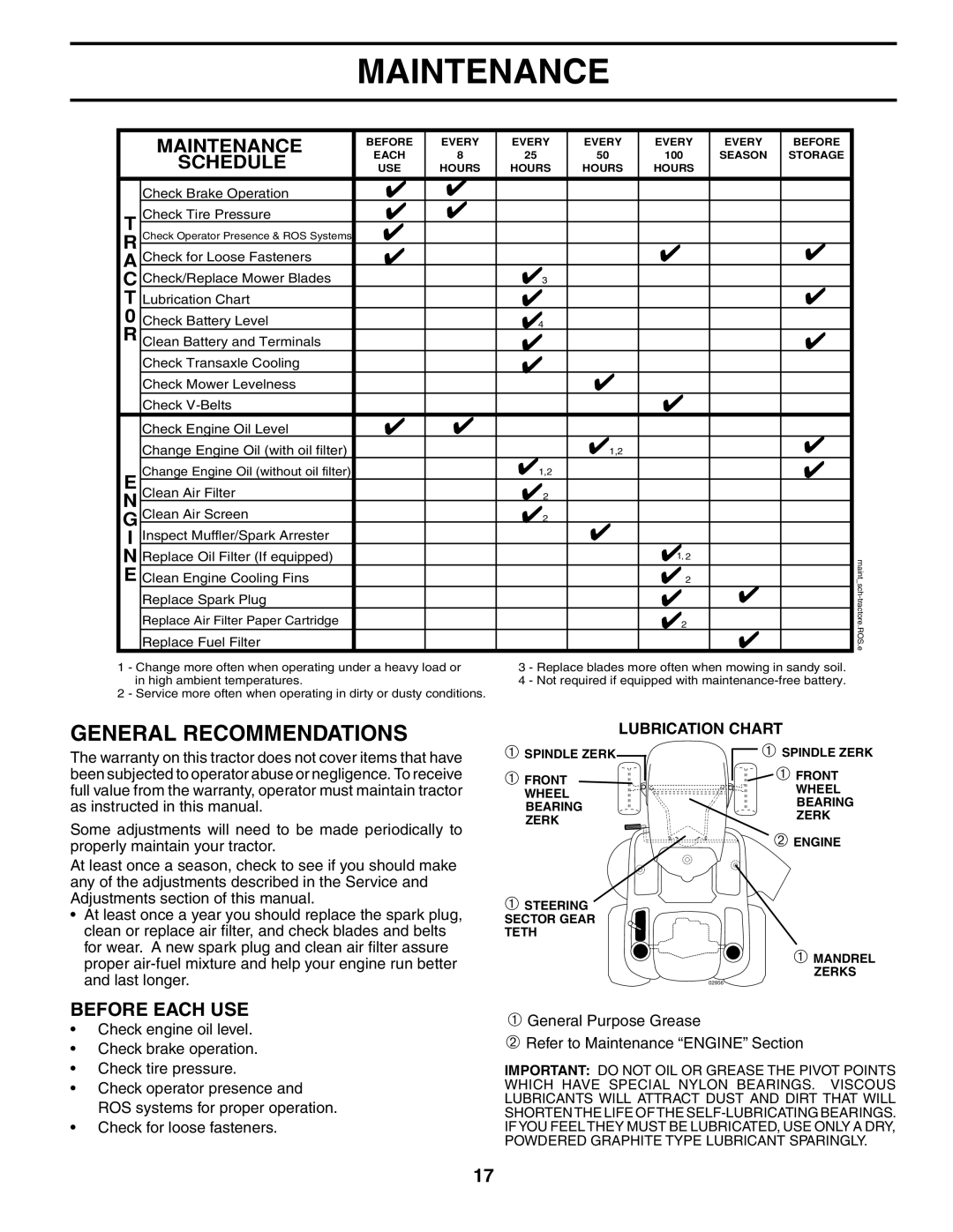 Poulan 402495 manual Maintenance, Lubrication Chart, ➀ SPINDLE ZERK ➀ FRONT WHEEL BEARING ZERK ➀ STEERING SECTOR GEAR TETH 