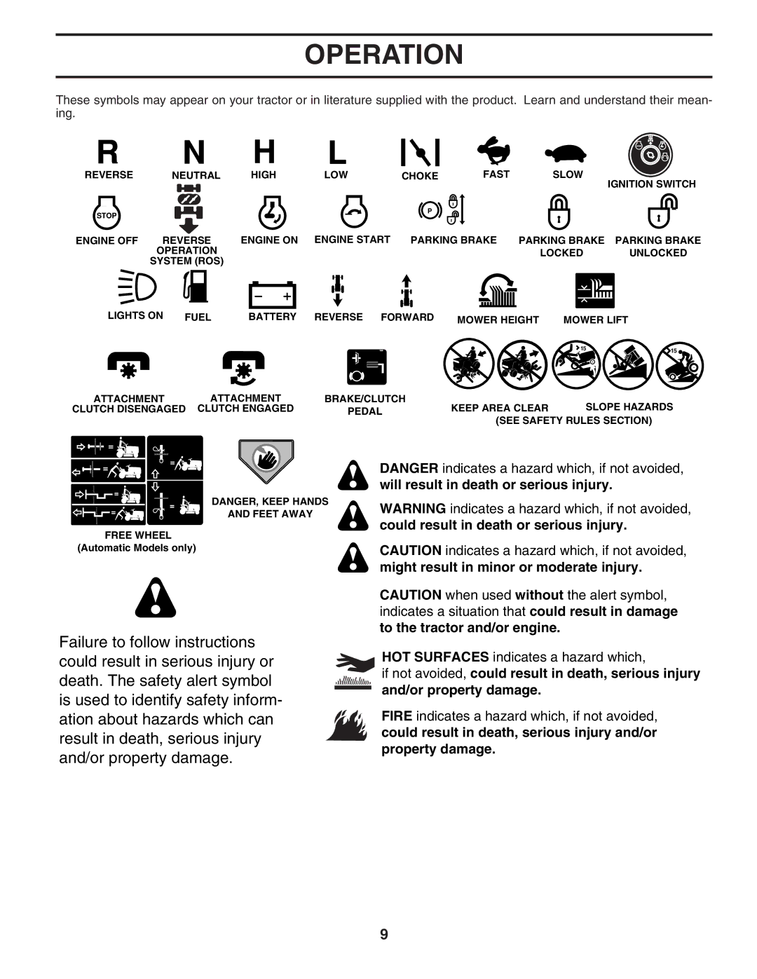 Poulan 403444 manual Operation 