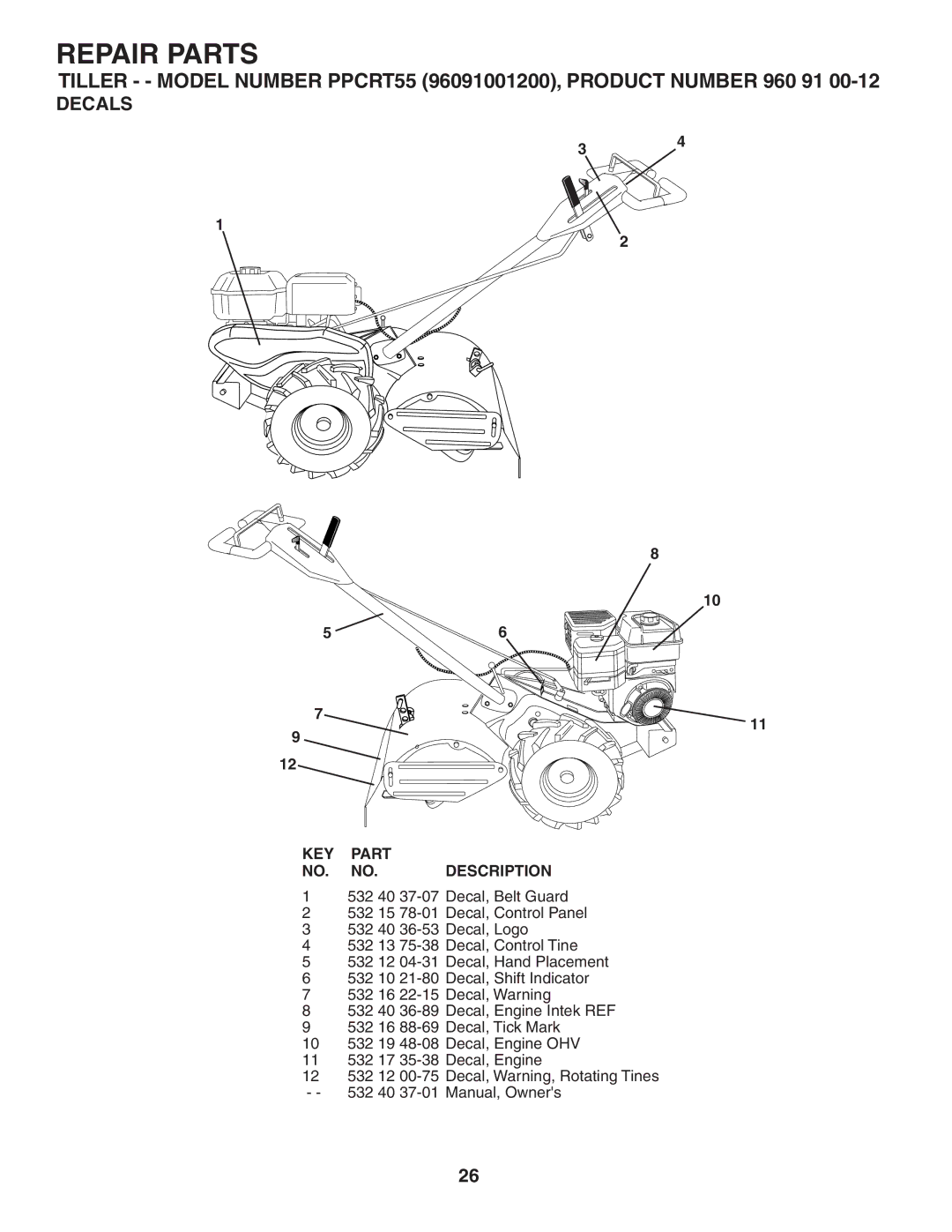 Poulan 403701, 96092001200 owner manual Decals 