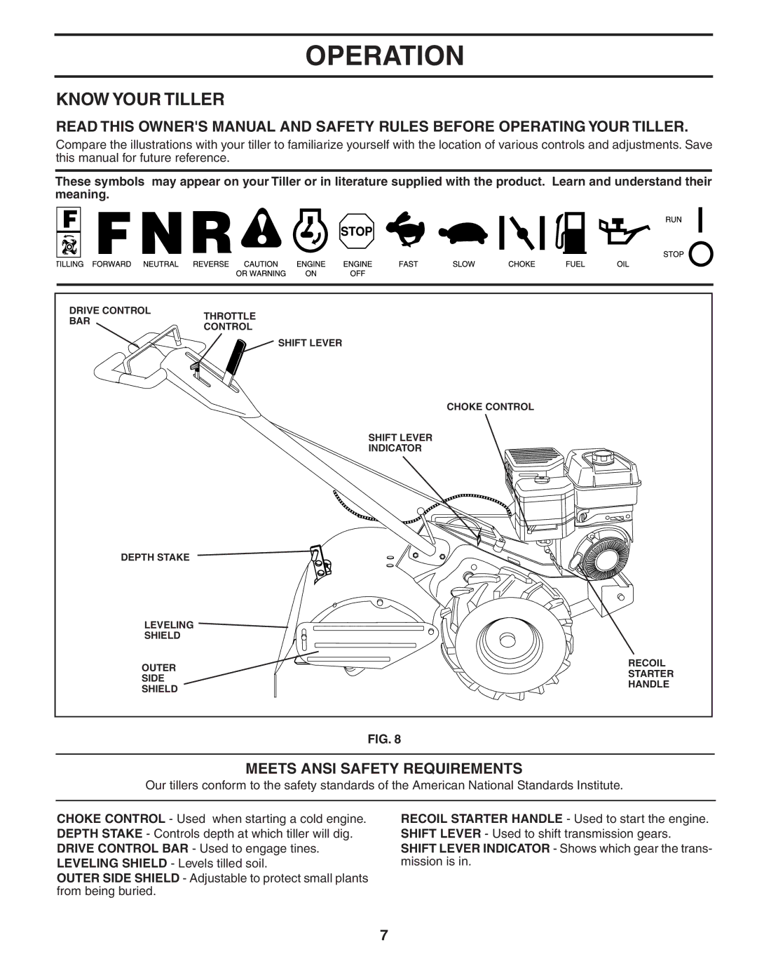 Poulan 96092001200, 403701 owner manual Operation, Know Your Tiller, Meets Ansi Safety Requirements 