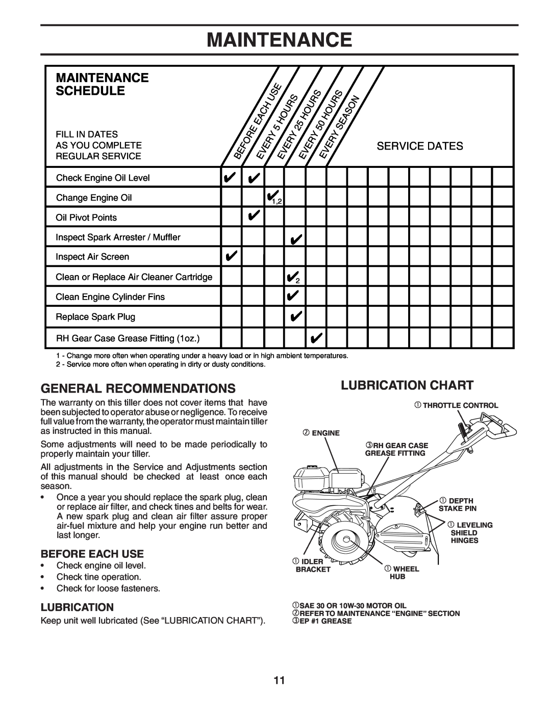Poulan 96092001200 Maintenance, Schedule, General Recommendations, Lubrication Chart, Before Each Use, Service Dates 