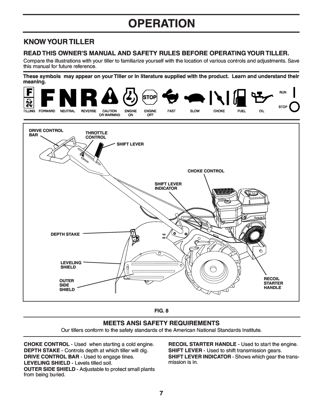 Poulan 96092001200, 403701 owner manual Operation, Know Your Tiller, Meets Ansi Safety Requirements 