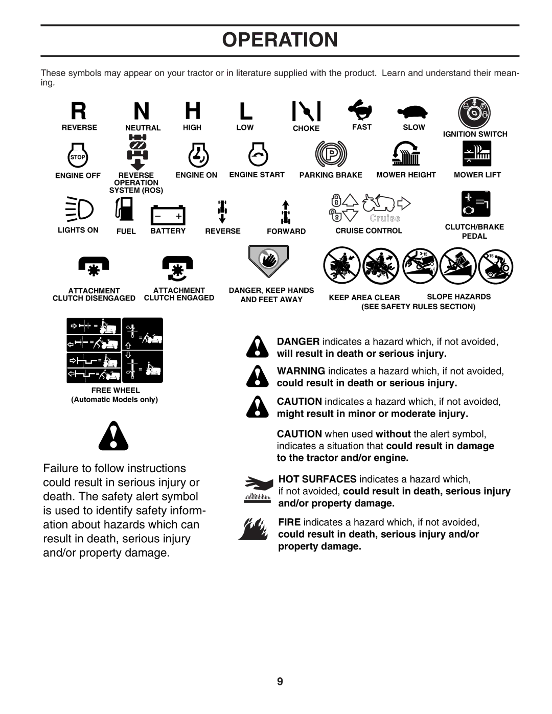 Poulan 403780 manual Operation 