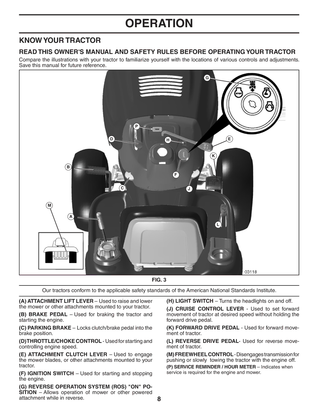 Poulan 403808 manual Know Your Tractor 