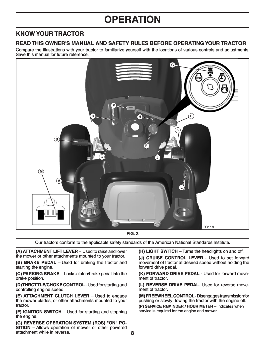 Poulan 403808 manual Know Your Tractor, Operation 