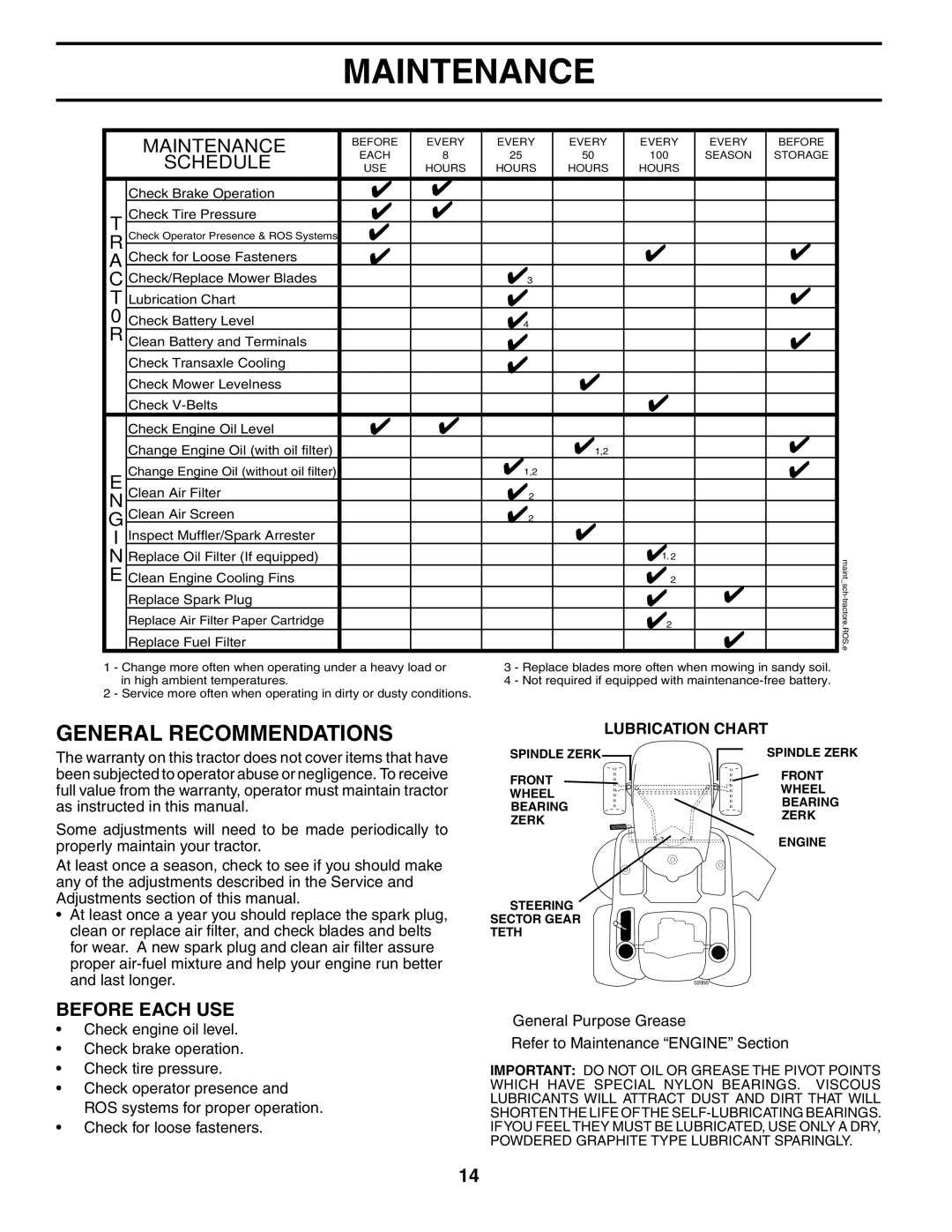 Poulan 404378, XT22H42YT manual Maintenance, Before Each USE 