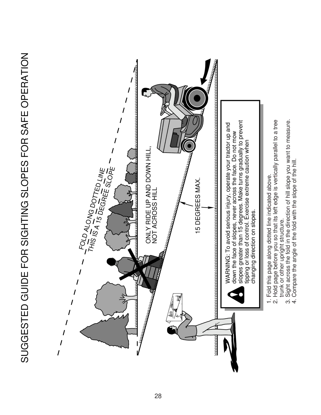 Poulan 404378, XT22H42YT manual Suggested Guide for Sighting Slopes for Safe Operation 