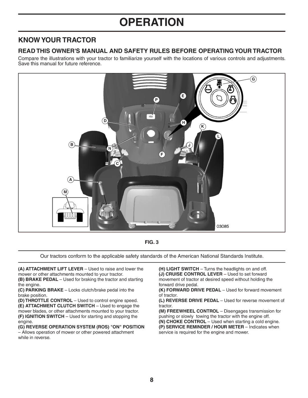 Poulan 404402, 960420022 manual Know Your Tractor, Reverse Operation System ROS on Position 