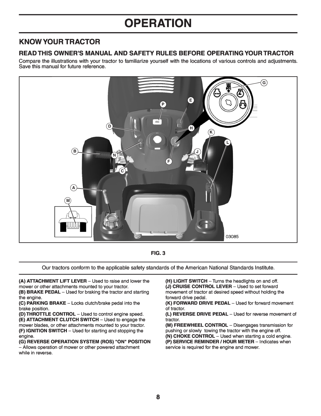 Poulan 404489 manual Know Your Tractor, G Reverse Operation System Ros On Position 