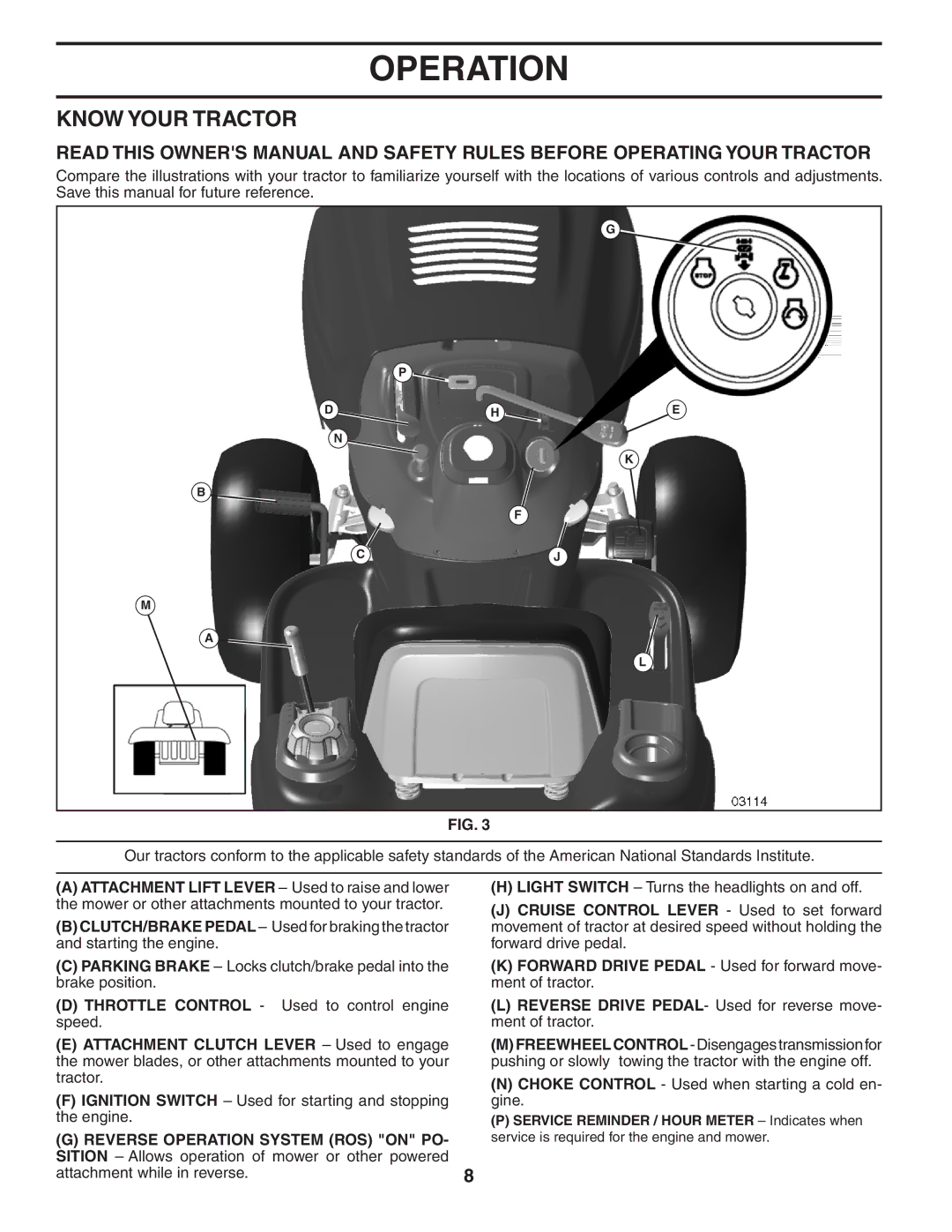 Poulan 404630 manual Know Your Tractor 