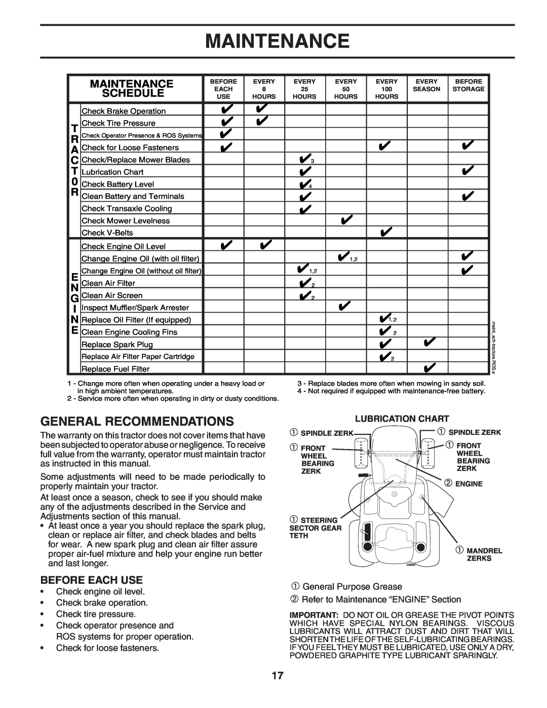 Poulan 405035 manual Maintenance, Lubrication Chart, ➀ SPINDLE ZERK ➀ FRONT WHEEL BEARING ZERK ➀ STEERING SECTOR GEAR TETH 