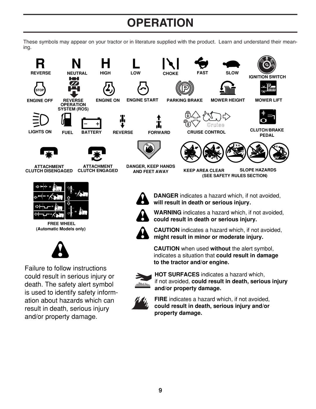 Poulan 405327 manual Operation 