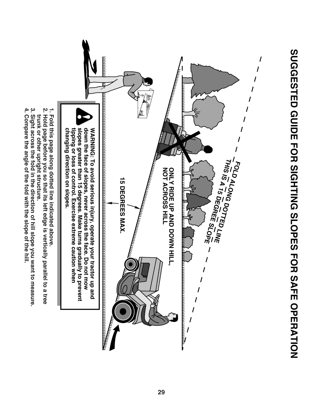 Poulan 405385 manual Suggested Guide for Sighting Slopes for Safe Operation 