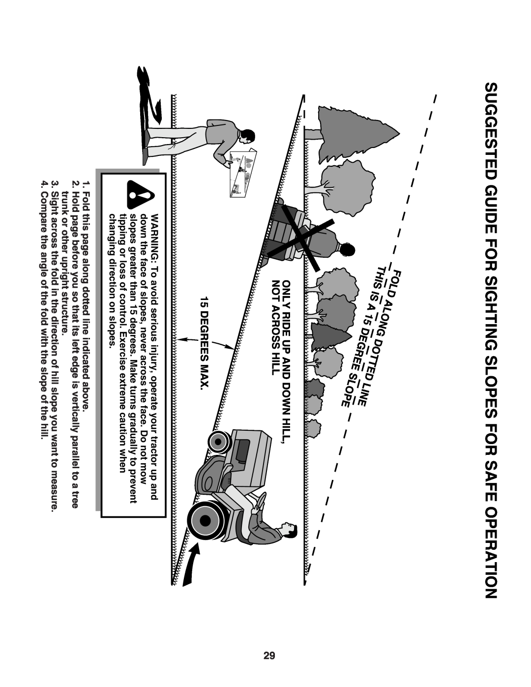 Poulan 405385 manual Suggested Guide For Sighting Slopes For Safe Operation 