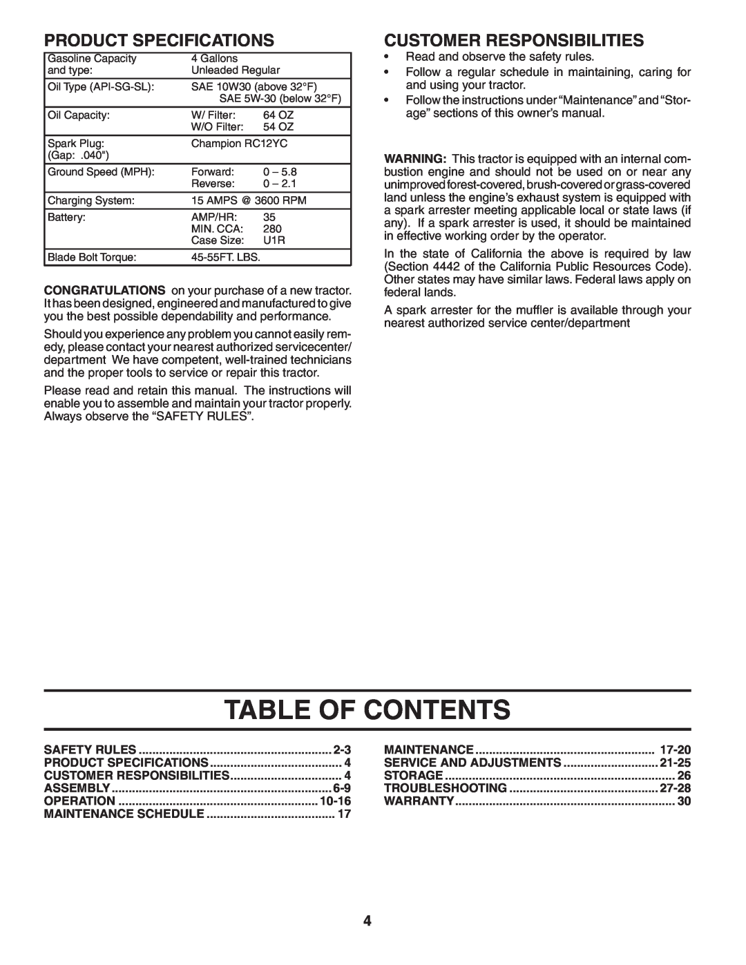 Poulan 406255, PBGTE manual Table Of Contents, Product Specifications, Customer Responsibilities 