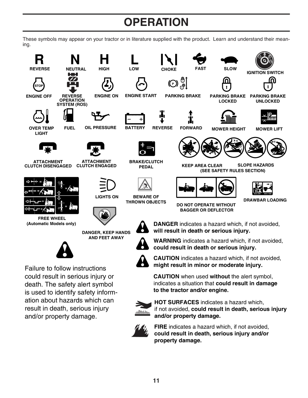 Poulan 407139 owner manual Operation 