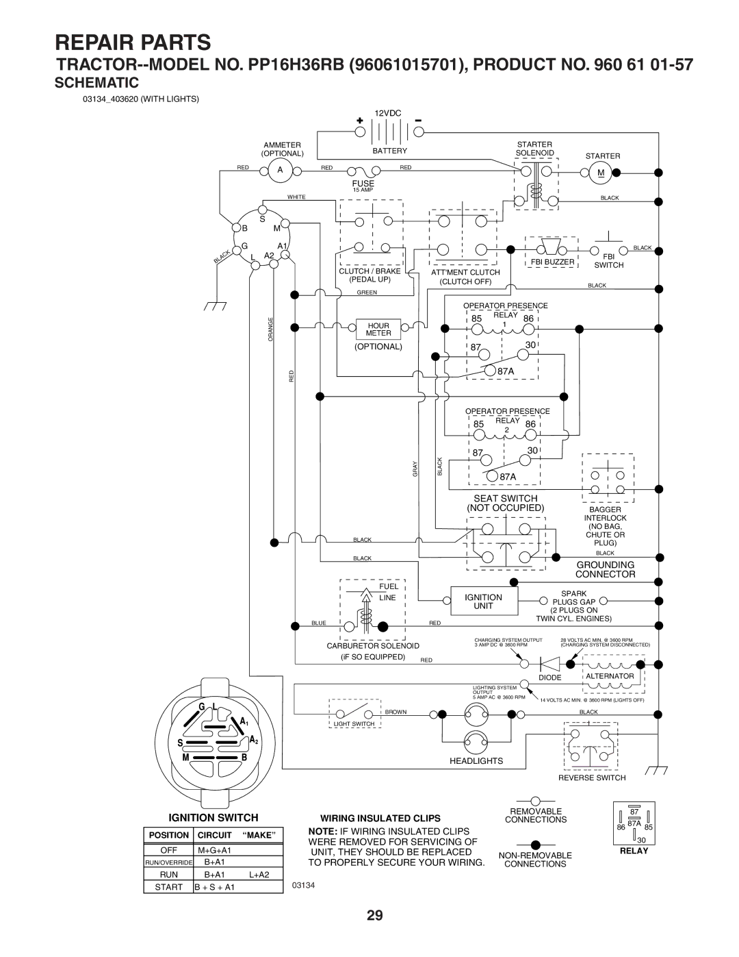 Poulan 407139 owner manual Repair Parts, Schematic 