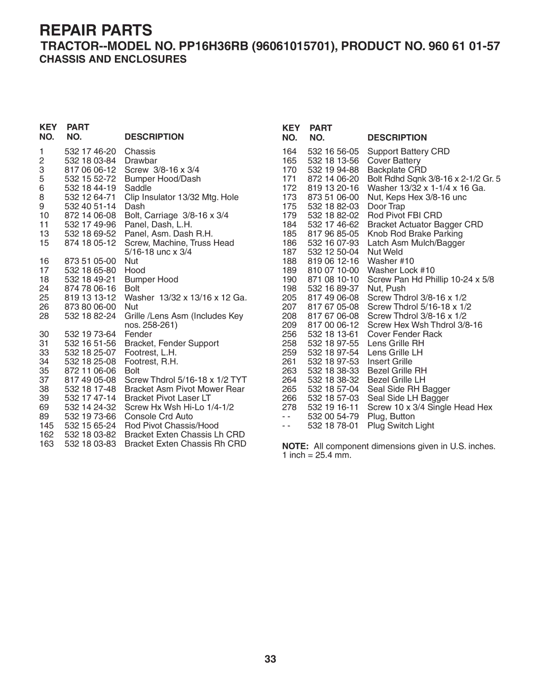 Poulan 407139 owner manual Repair Parts 