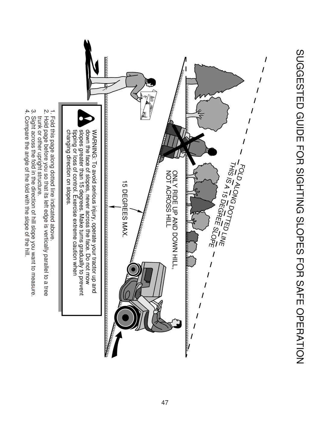 Poulan 407139 owner manual Suggested Guide for Sighting Slopes for Safe Operation 