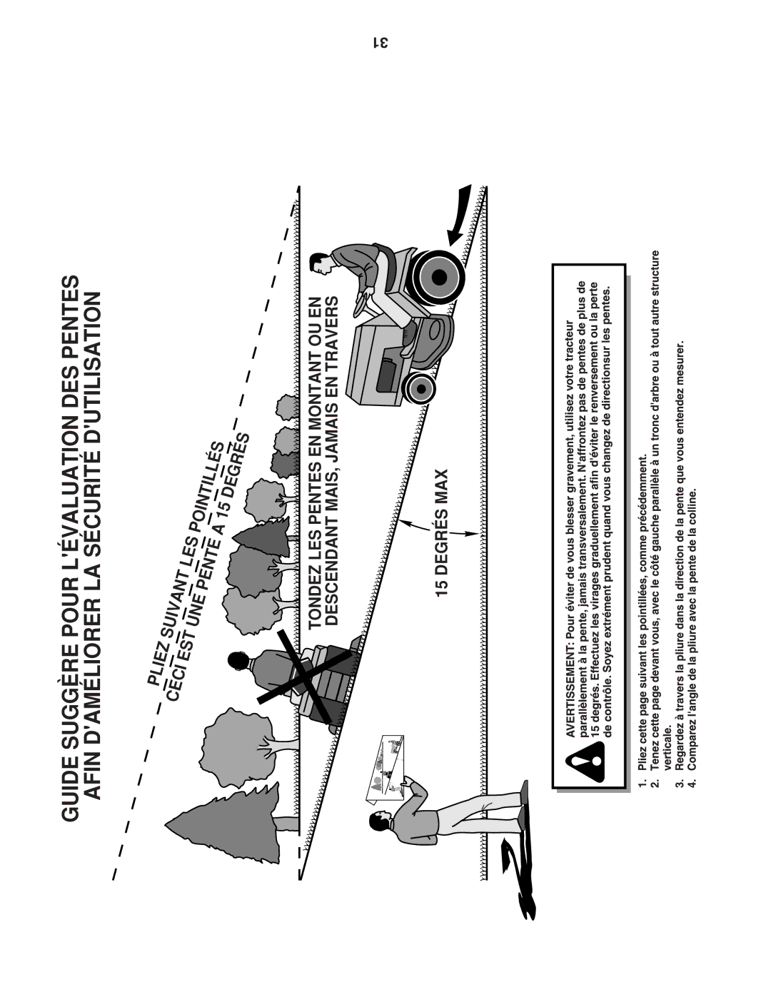 Poulan 409631 manual Degrés Suivant LES, Pliez EST 