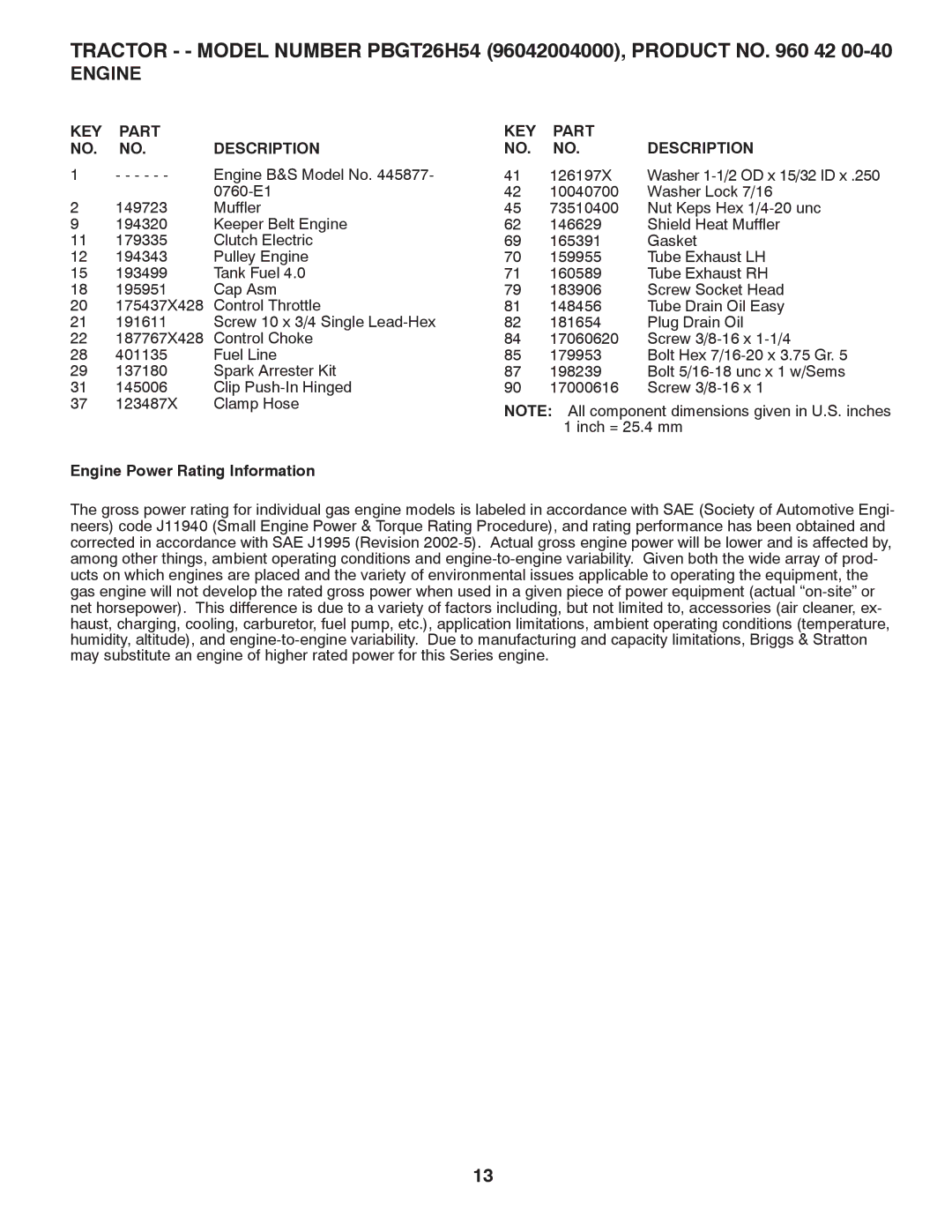 Poulan 96042004000, 409632 manual Engine Power Rating Information 