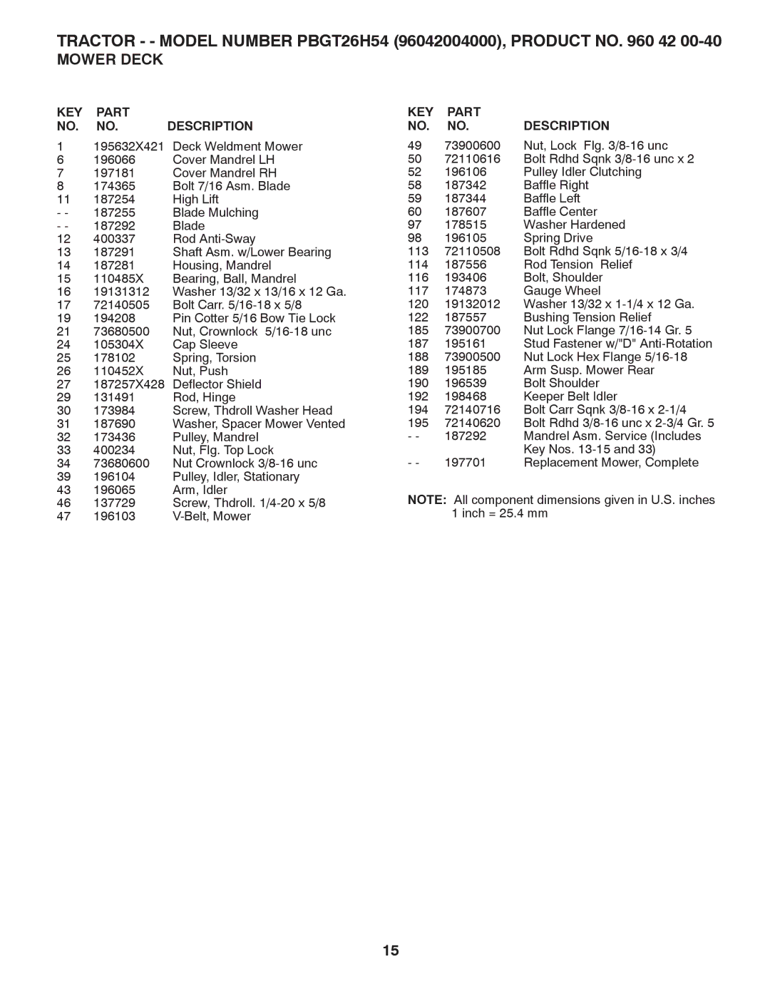 Poulan 96042004000, 409632 manual 195632X421 Deck Weldment Mower 