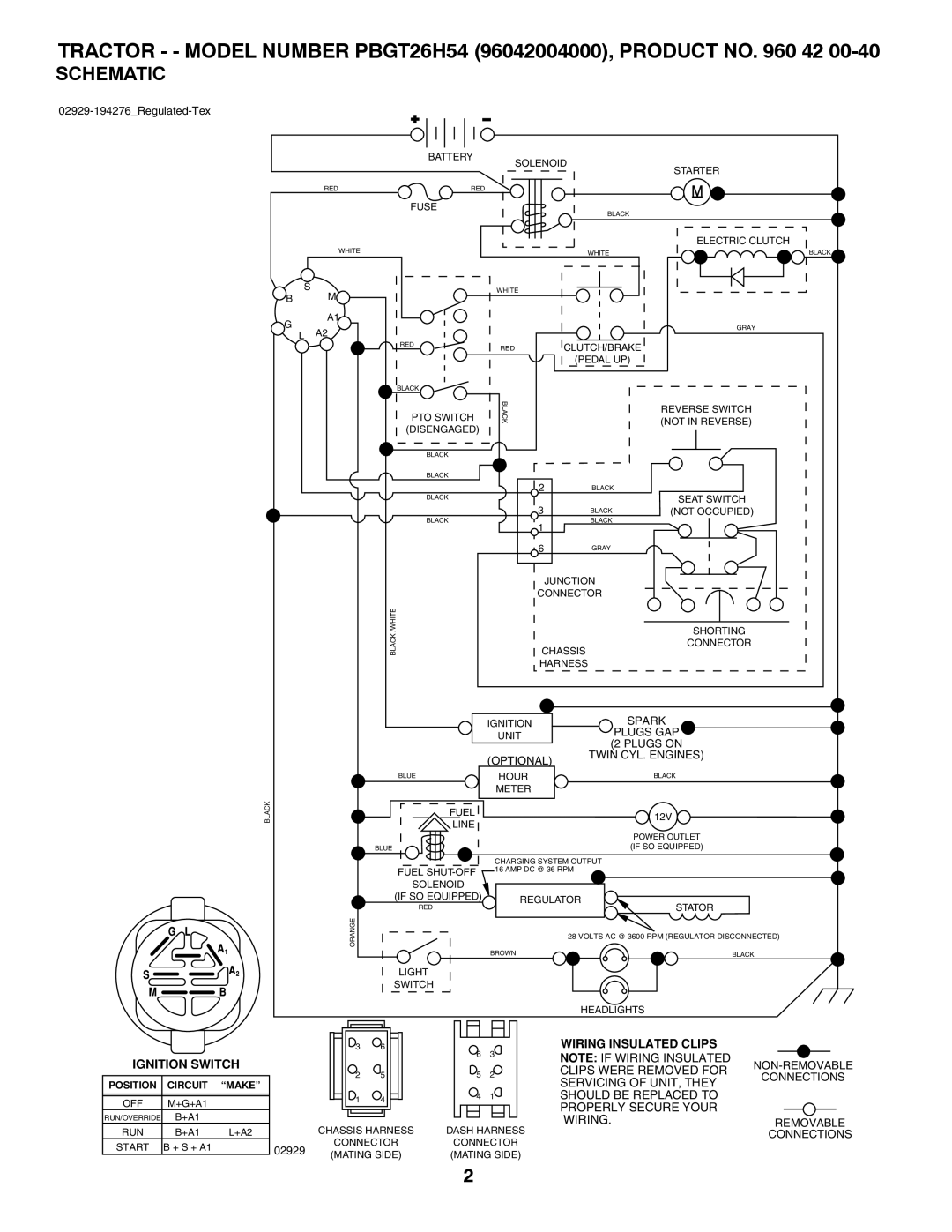 Poulan 409632 manual Tractor - Model Number PBGT26H54 96042004000, Product no 42, Schematic 