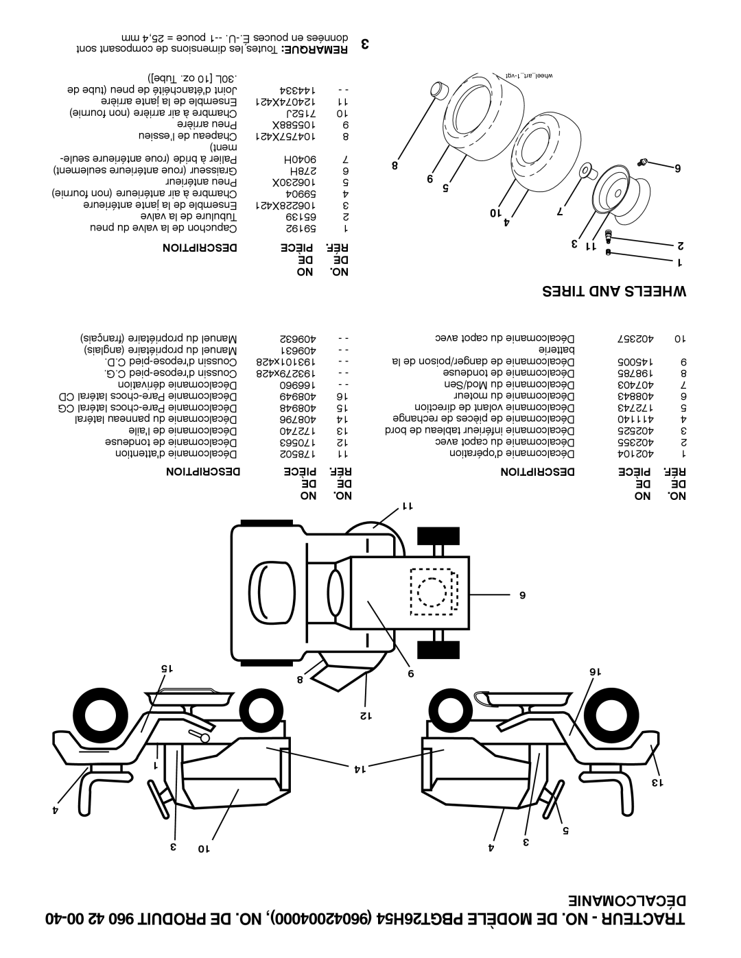 Poulan 409632, 96042004000 manual Décalcomanie, Tires and Wheels 