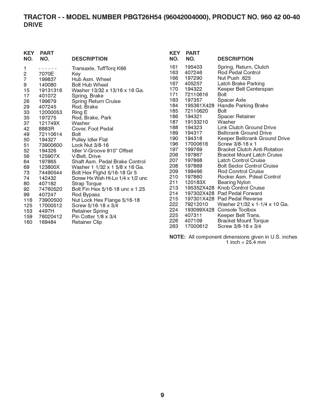 Poulan 96042004000, 409632 manual Transaxle, TuffTorq K66 