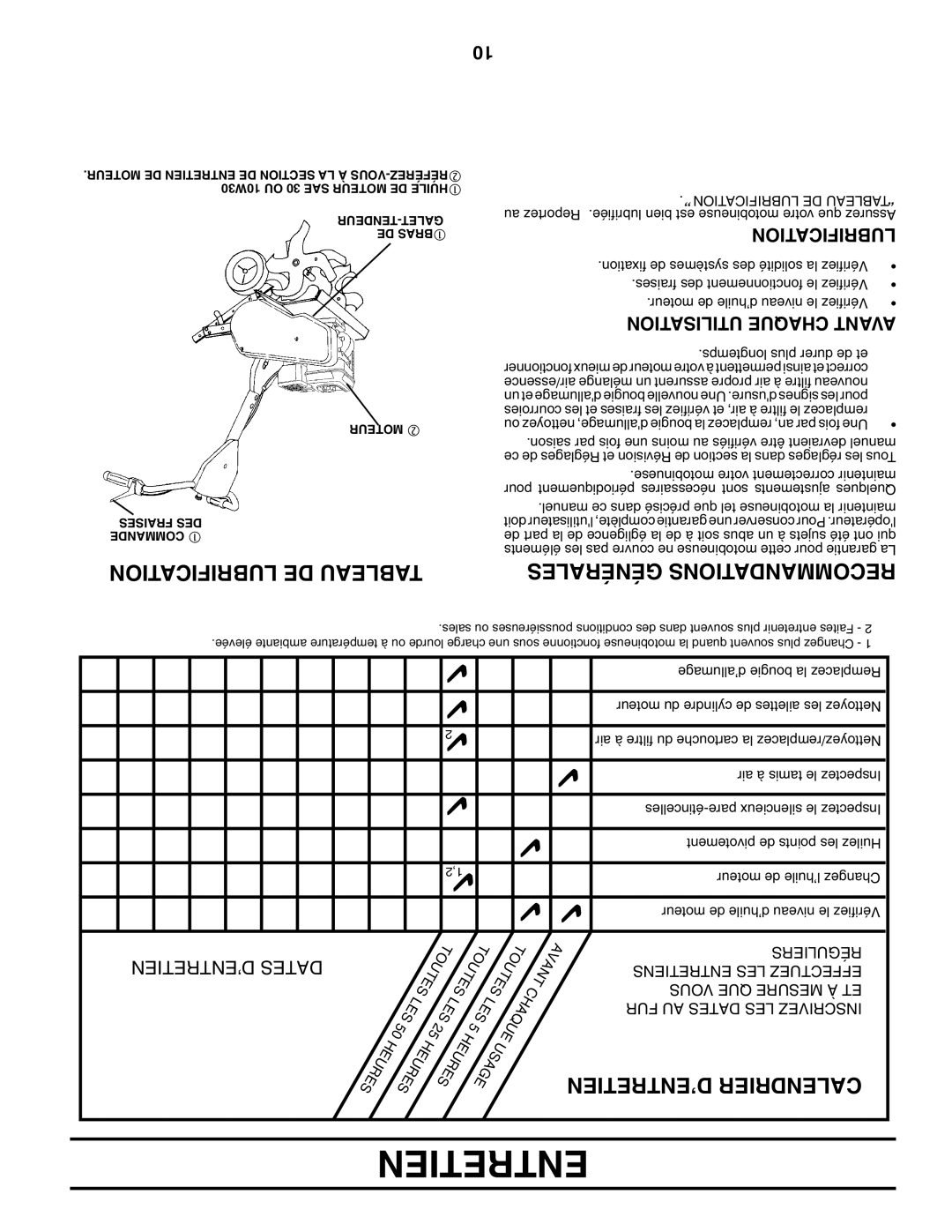 Poulan 410235 manual Lubrification DE Tableau, ’ENTRETIEN Calendrier, Générales Recommandations, Utilisation Chaque Avant 