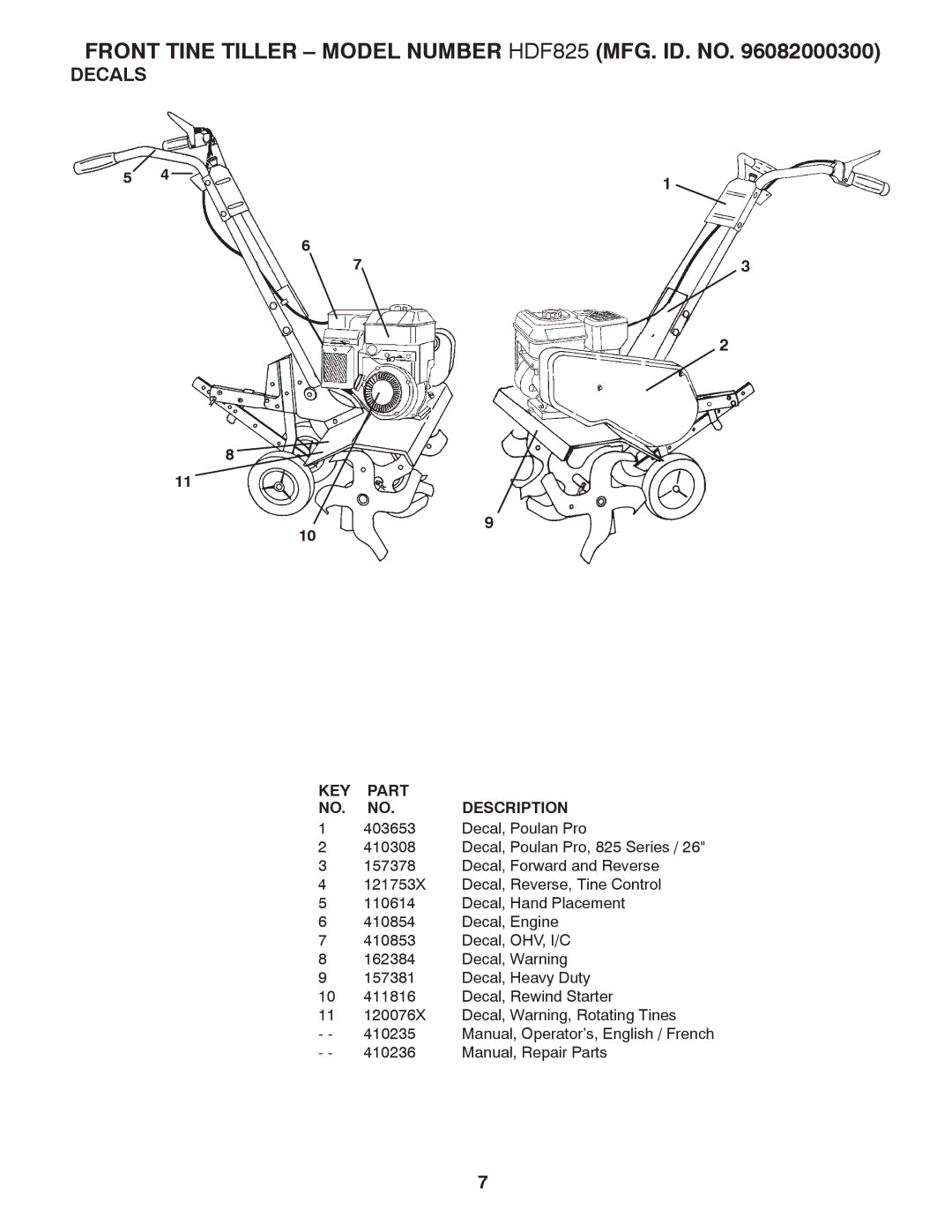 Poulan 96082000300, 410236 manual Decals 