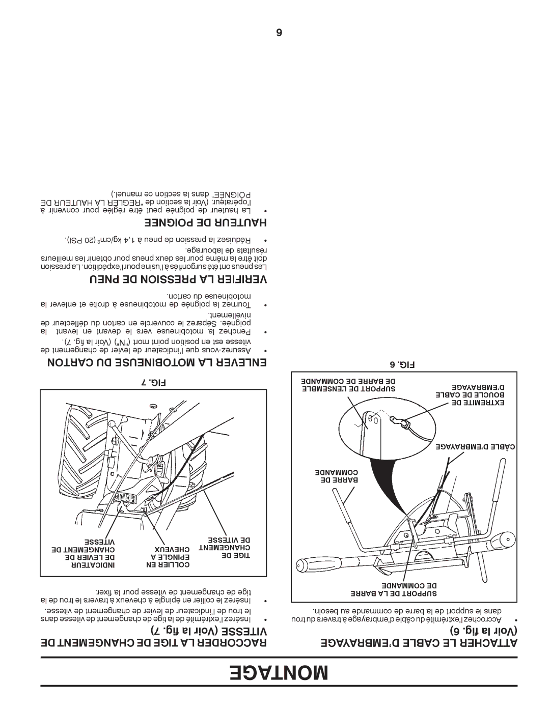 Poulan 96092001000, 410237 manual Montage, Fig la Voir Setesvi 