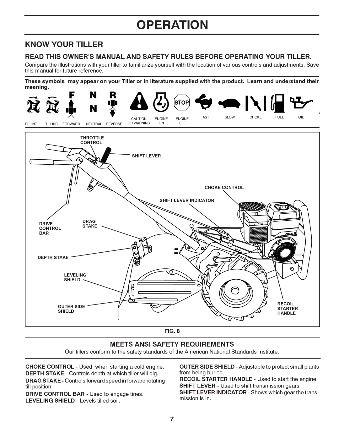 Poulan 96092001000, 410237 manual Operation, Know Your Tiller, Meets Ansi Safety Requirements 