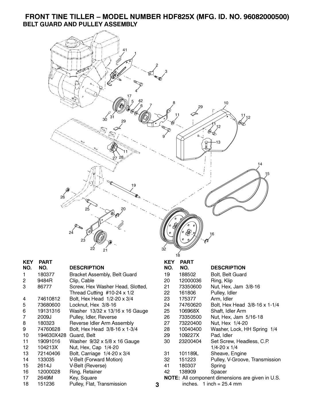 Poulan 411045 manual Belt Guard and Pulley Assembly 