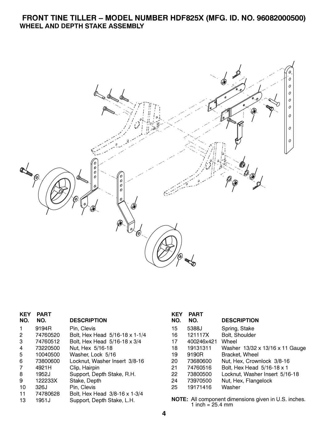 Poulan 411045 manual Wheel and Depth Stake Assembly,       