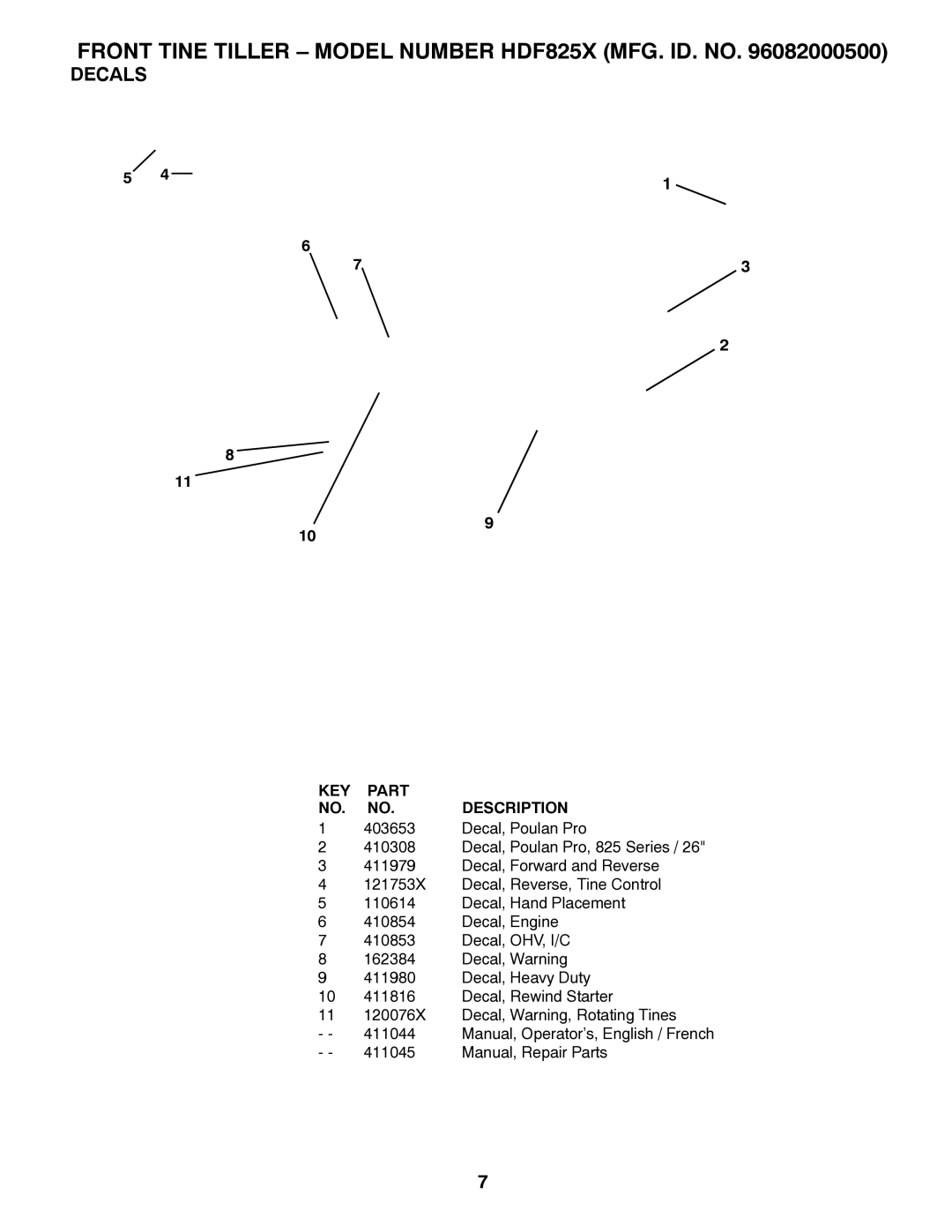 Poulan 411045 manual Decals 