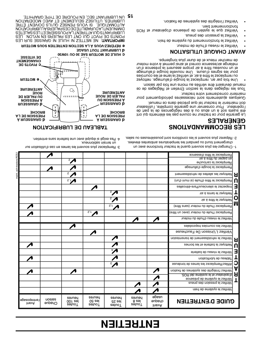 Poulan 411137 manual Générales, Recommandations LES, Lubrification DE Tableau, Utilisation Chaque Avant 