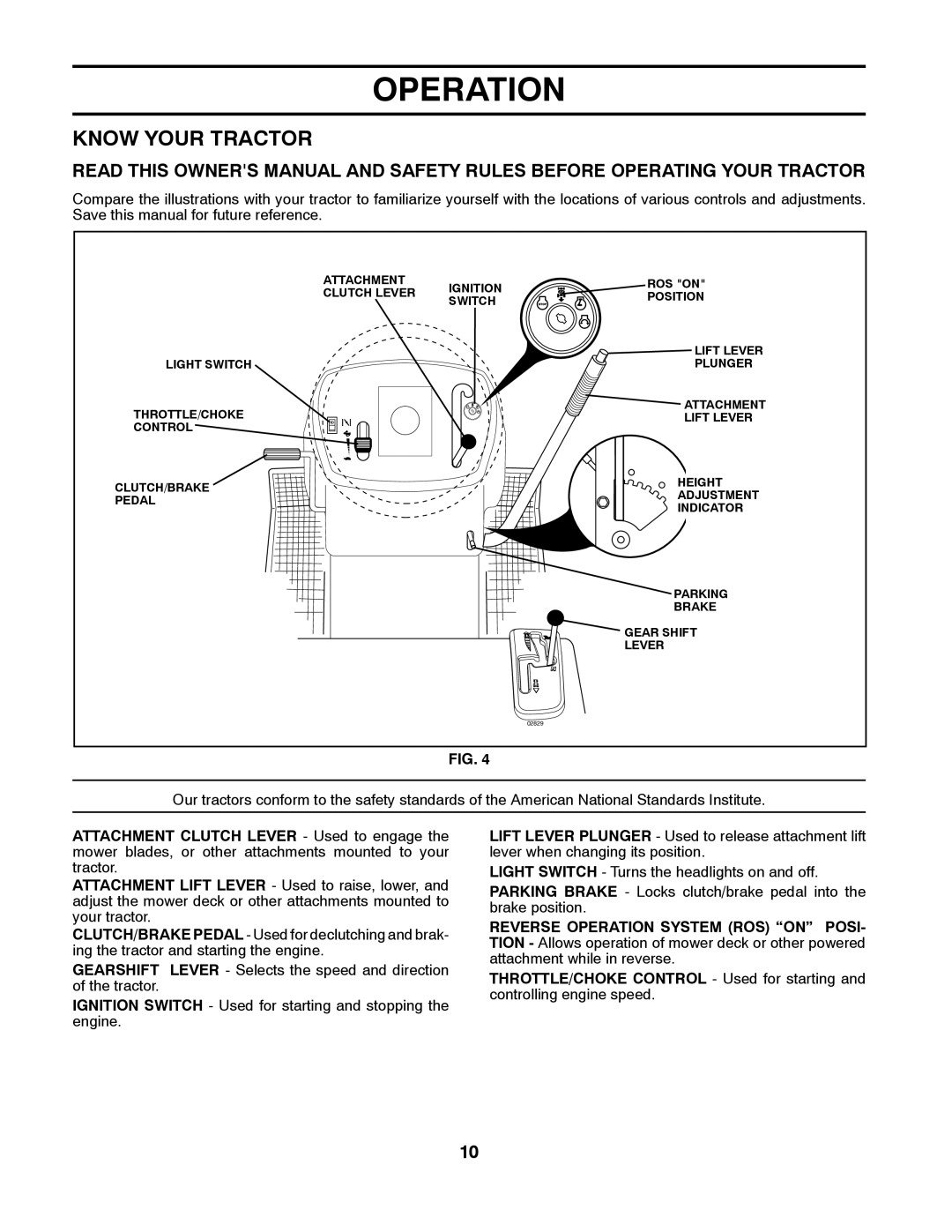 Poulan 411150 manual Know Your Tractor 