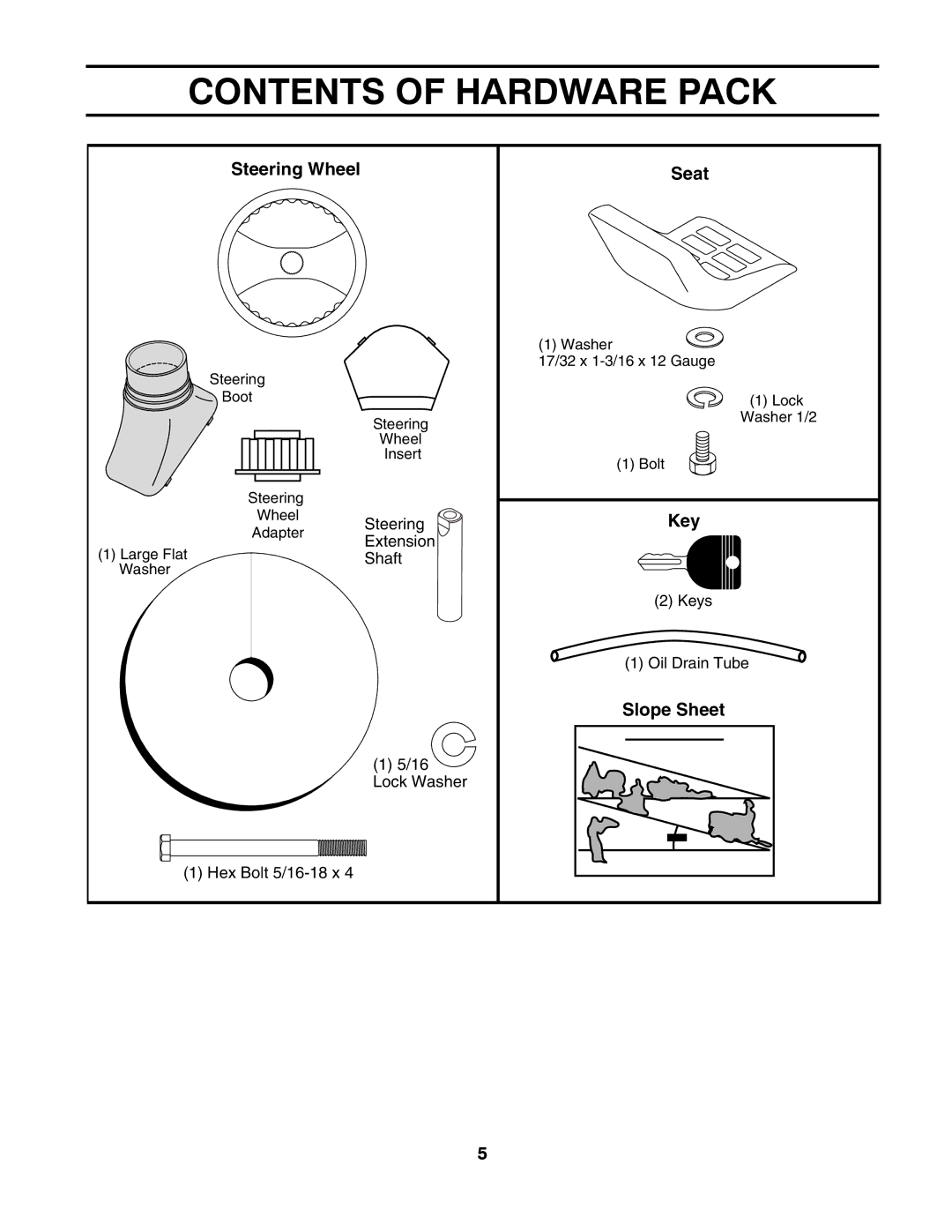 Poulan 411150 manual Contents of Hardware Pack 