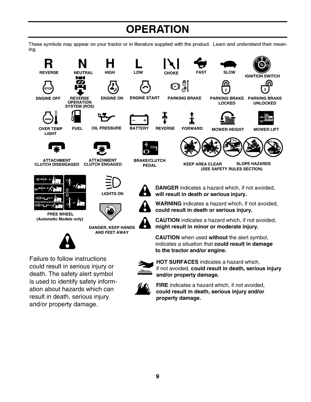 Poulan 411150 manual Operation 