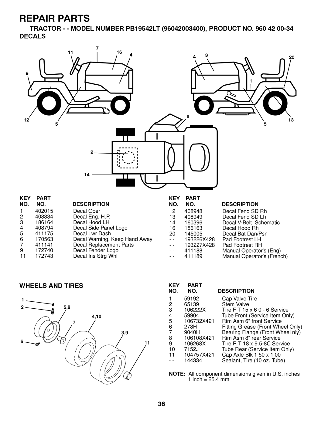 Poulan 411188, 96042003400 manual Decals, Wheels and Tires 