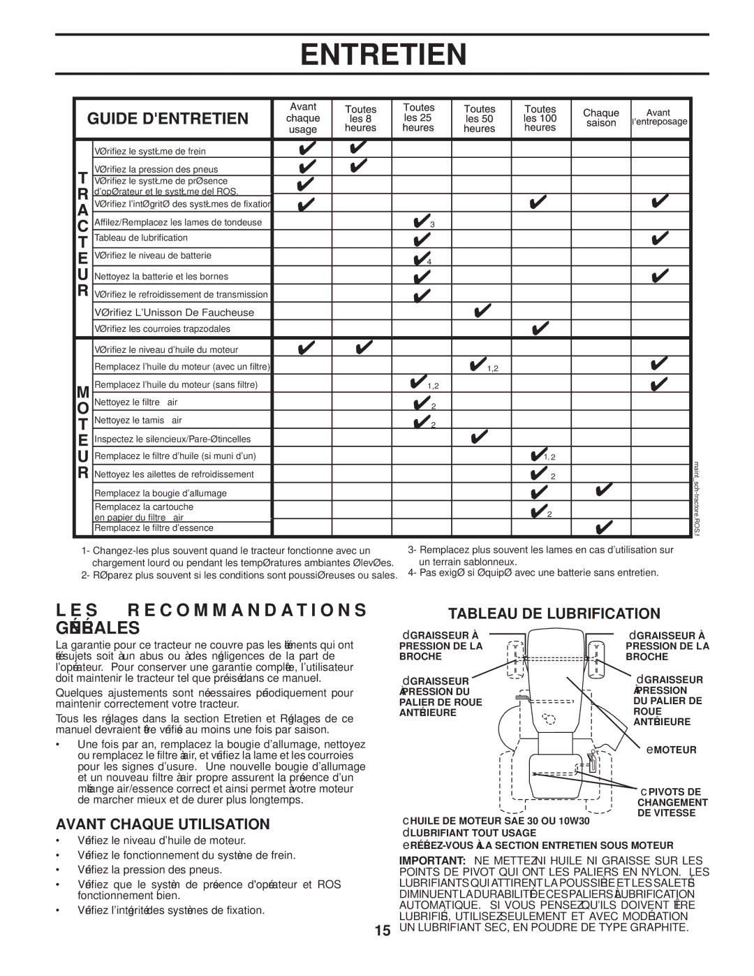 Poulan 411274, 96042004201 manual O I T a D N a M M O C E R, Générales, Lubrification DE Tableau, Utilisation Chaque Avant 