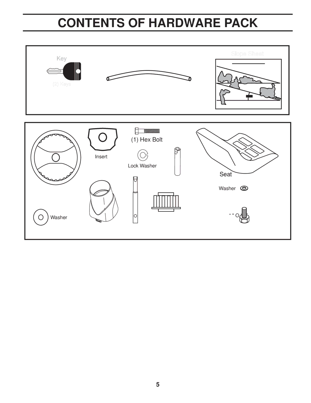 Poulan 96042004201, 411274 manual Contents of Hardware Pack 