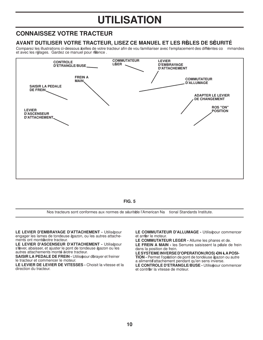 Poulan 96042004201, 411274 manual Tracteur Votre Connaissez 