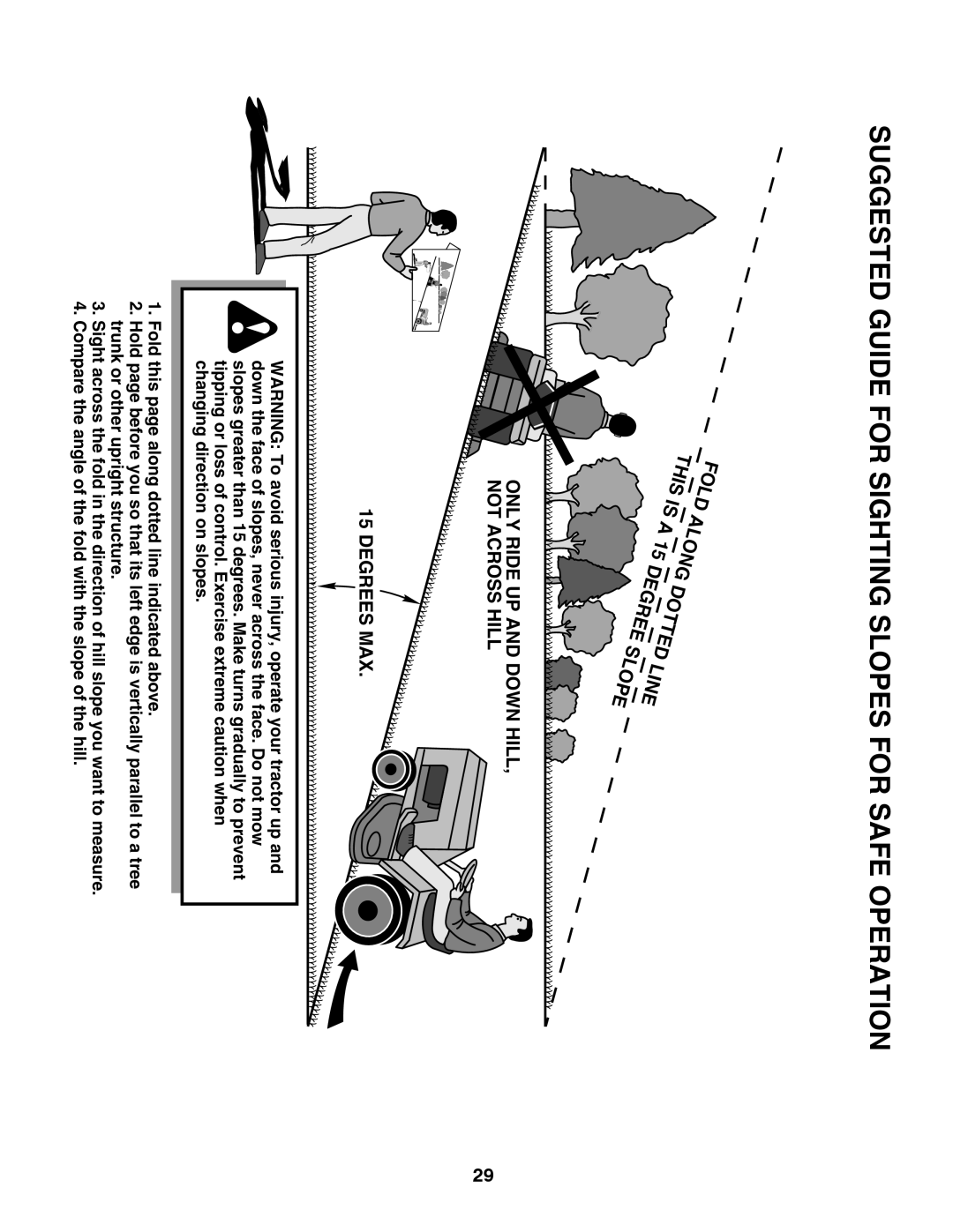 Poulan 411287 manual Only Ride UP and Down Hill Not Across Hill Degrees MAX, Fold Alon THI Dotted Line REE Lope 