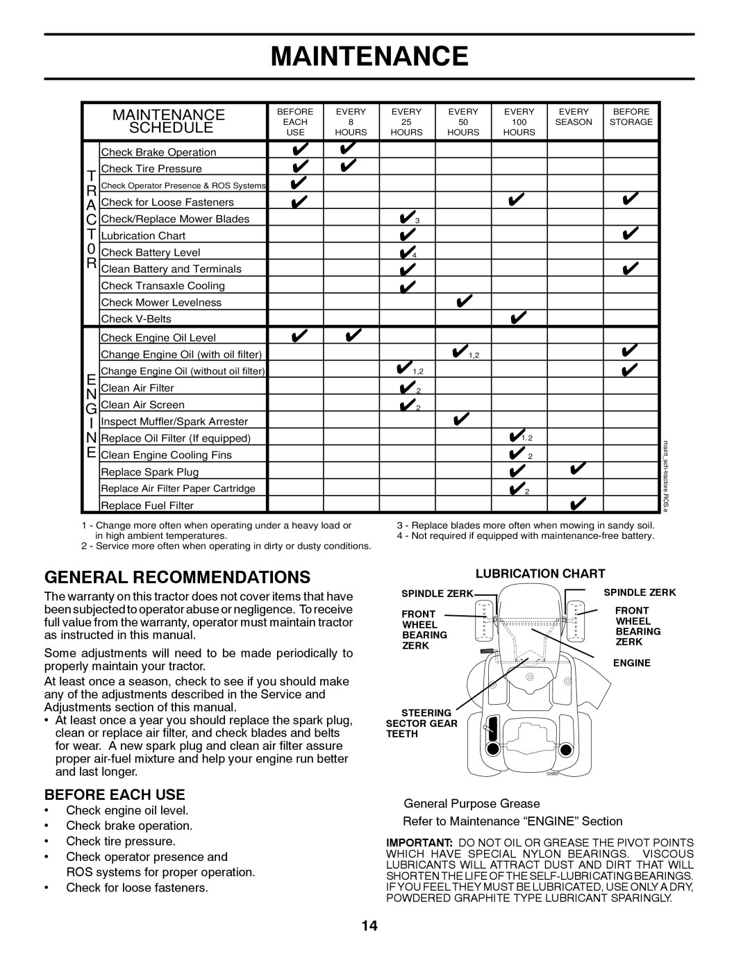 Poulan 412412 manual Maintenance, General Recommendations, Schedule, Before Each USE 