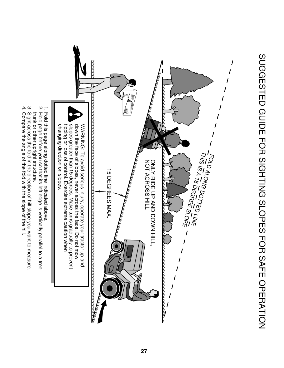 Poulan 412412 manual Only Ride UP and Down Hill Not Across Hill Degrees MAX, Fold Along This Dotted Line Degree Slope 