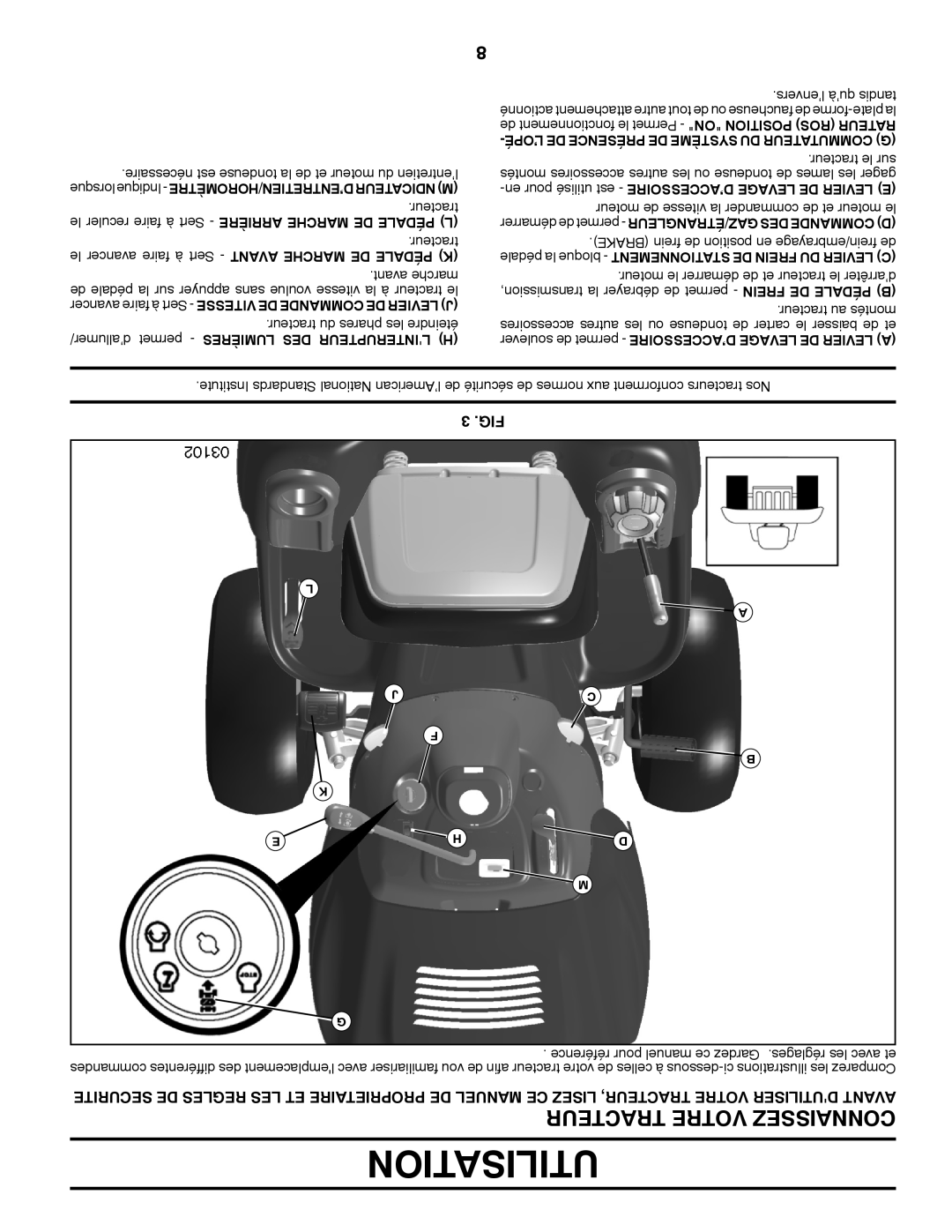 Poulan 412412 manual Utilisation, 3 .FIG 